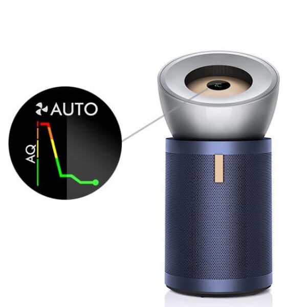 Cảm biến Máy lọc không khí Dyson_3