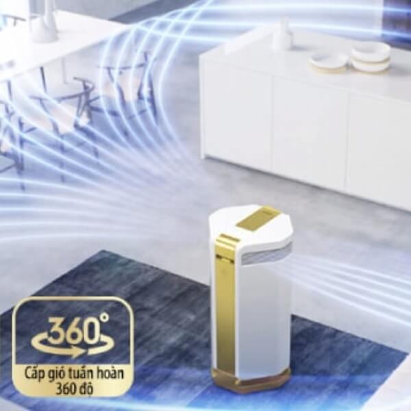 Ứng dụng của cảm biến trên máy lọc không khí _4