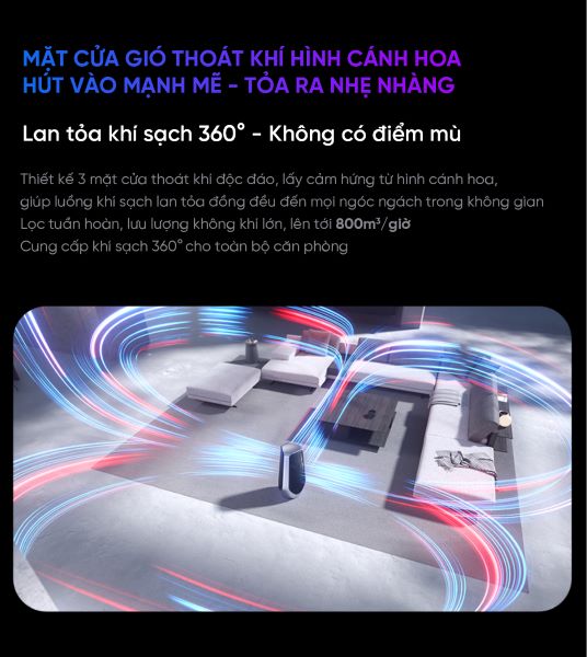 Cấu tạo cửa gió thoát khí hình cánh hoa Cấu tạo cửa gió thoát khí hình cánh hoa