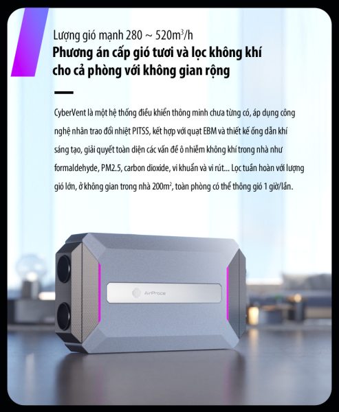 Thiết bị sử dụng công nghệ hiện đại tạo lưu lượng gió mạnh mẽ Thiết bị sử dụng công nghệ hiện đại tạo lưu lượng gió mạnh mẽ