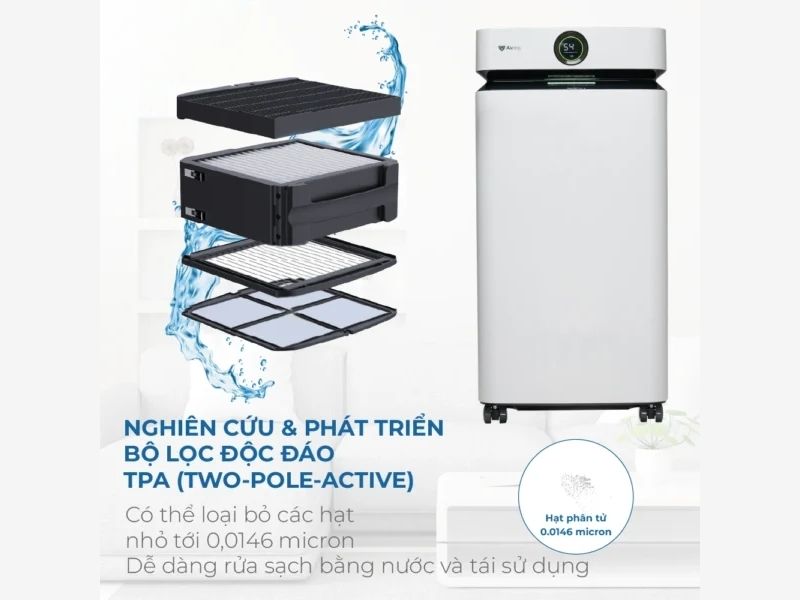 Máy lọc không khí Airdog X8: Tiên phong công nghệ lọc TPA