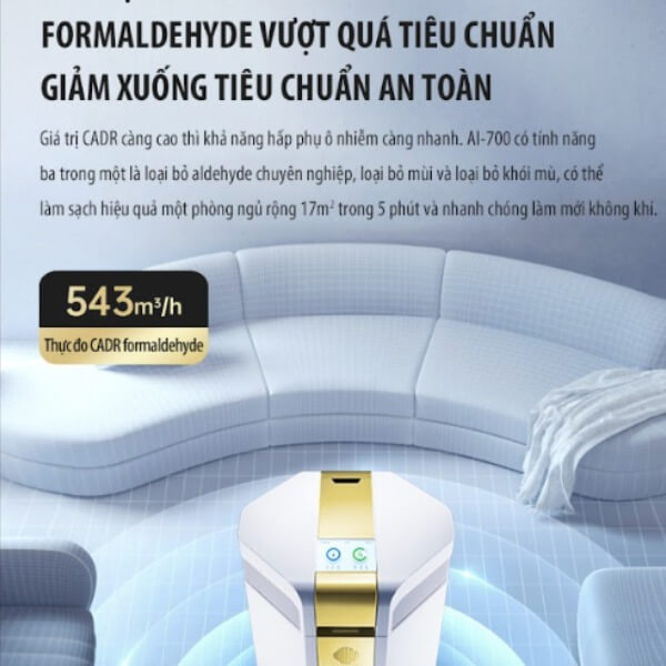 Mức hiệu suất năng lượng _4