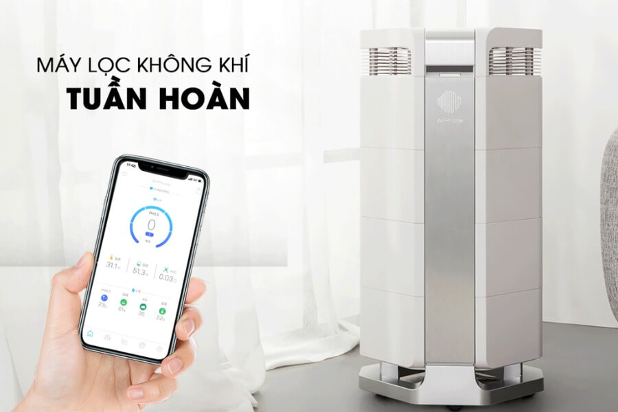 So sánh chỉ số CADR máy lọc không khí hàng đầu hiện nay_1