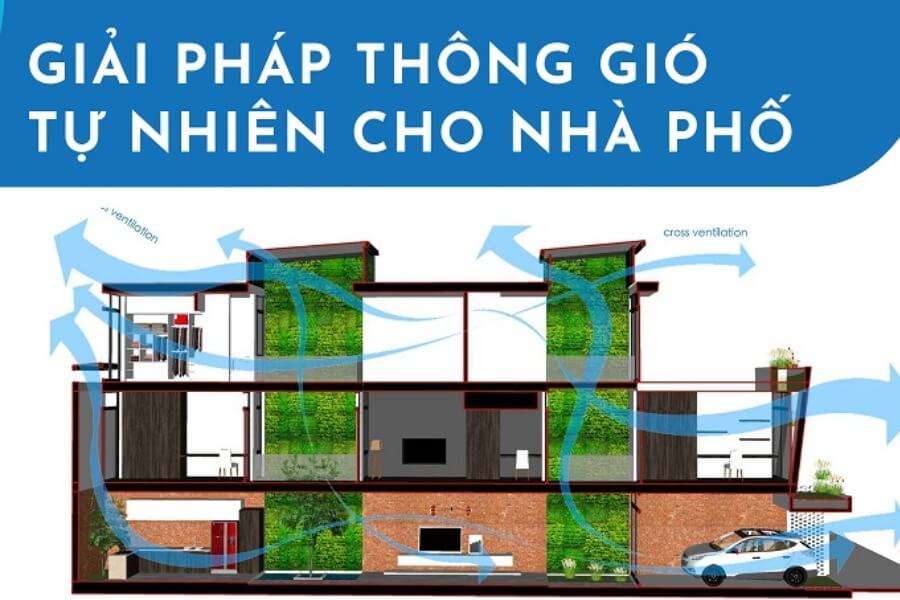 Những cách thông gió nhà phố hiệu quả_1