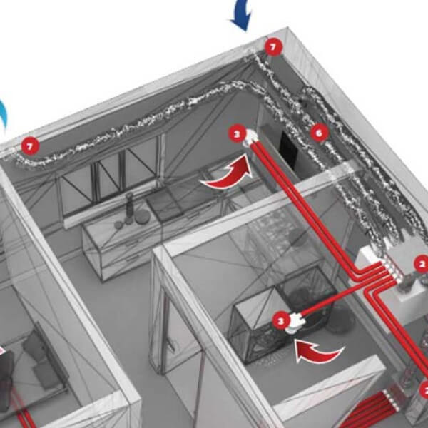 Phân loại hệ thống thông gió và điều hòa không khí_5
