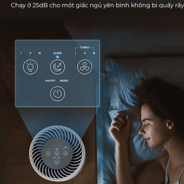 Máy lọc không khí mini Taotronics HEPA Air Purifier TT-AP001_5