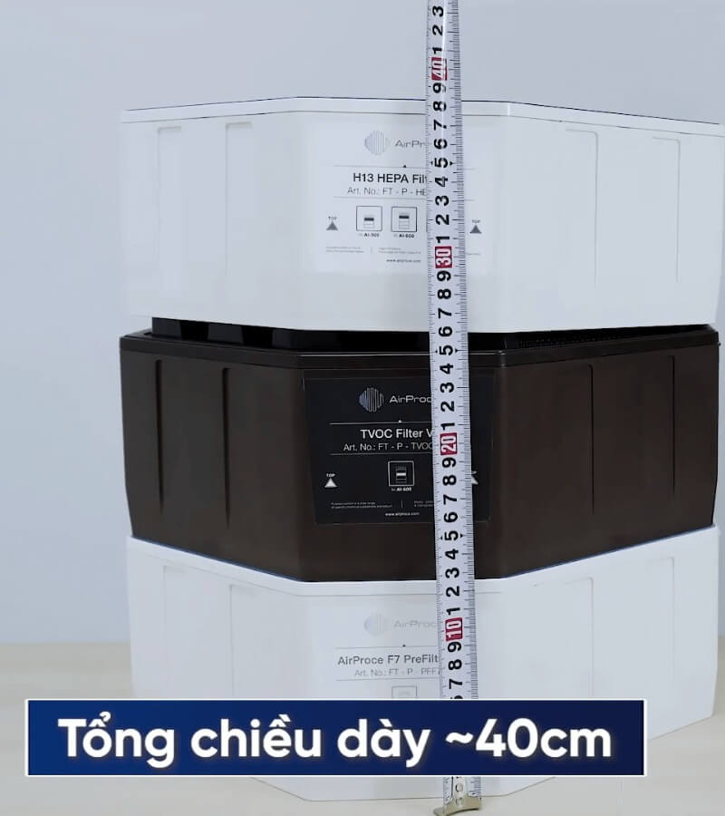 So sánh màng lọc AirProce vs LG PuriCare_6