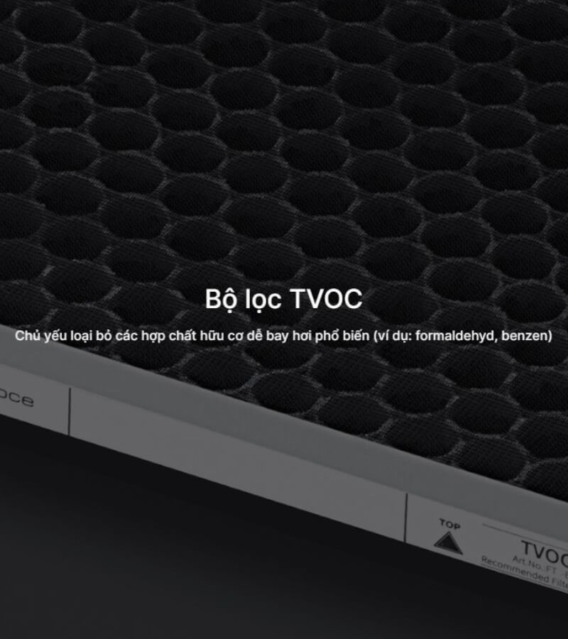 tvoc Tìm hiểu về màng lọc AirProce SmartVent  2_7