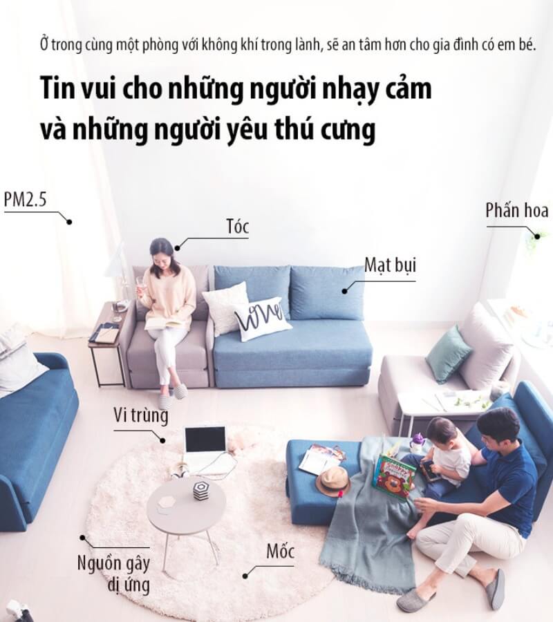 TOP máy lọc không khí êm chính hãng, miễn phí ship đáng mua hiện nay 1_4
