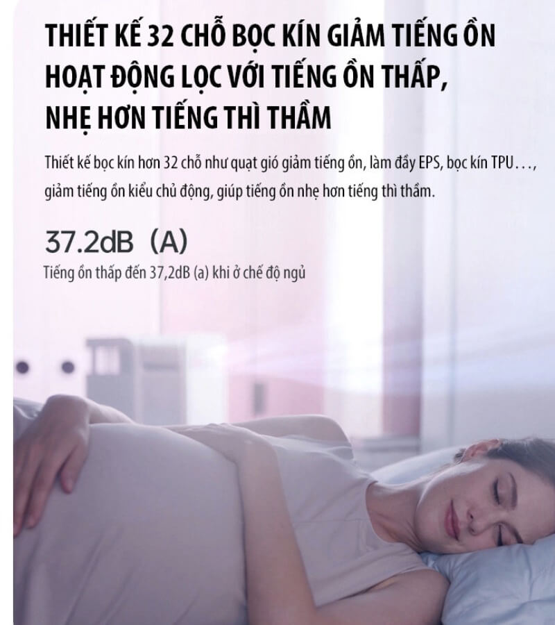 TOP máy lọc không khí êm chính hãng, miễn phí ship đáng mua hiện nay_5