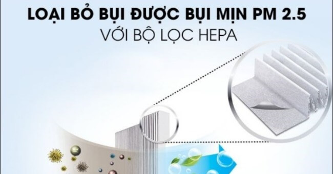 Tất tần tật về công nghệ lọc HEPA trên máy lọc không khí_1