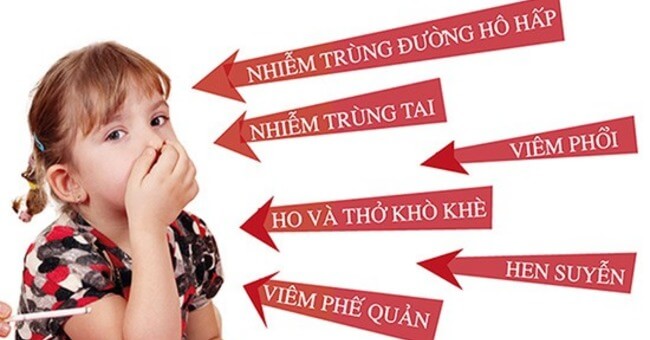 Trẻ em hít khói thuốc thường xuyên có hậu quả gì_1