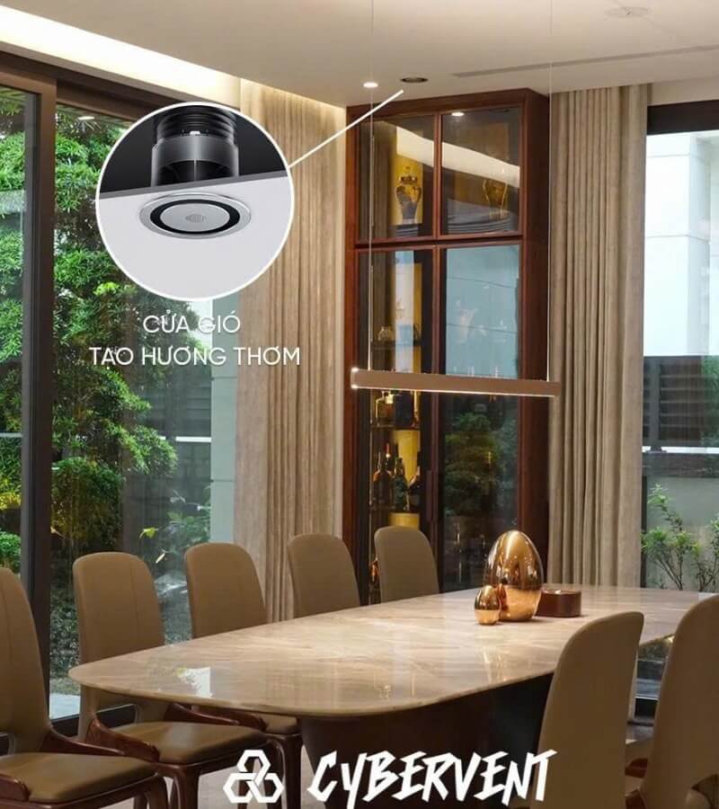 Cấu tạo của hệ thống cấp gió tươi thu hồi nhiệt CyberVent  (2)_2