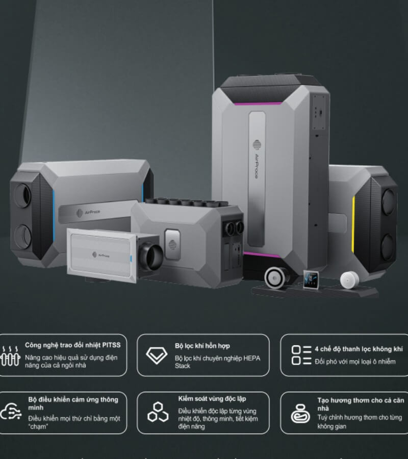 Hệ thống cấp gió tươi hoạt động ra sao_ _3