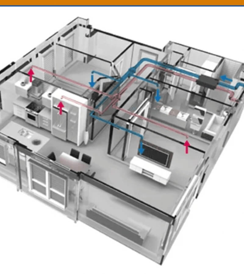 Hệ thống cấp khí tươi âm trần MIA_2
