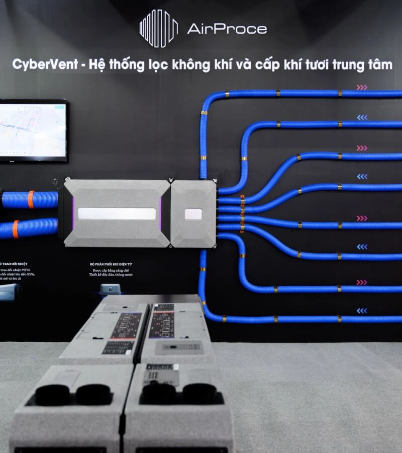 Hệ thống lọc không khí cấp gió tươi là gì_ _1