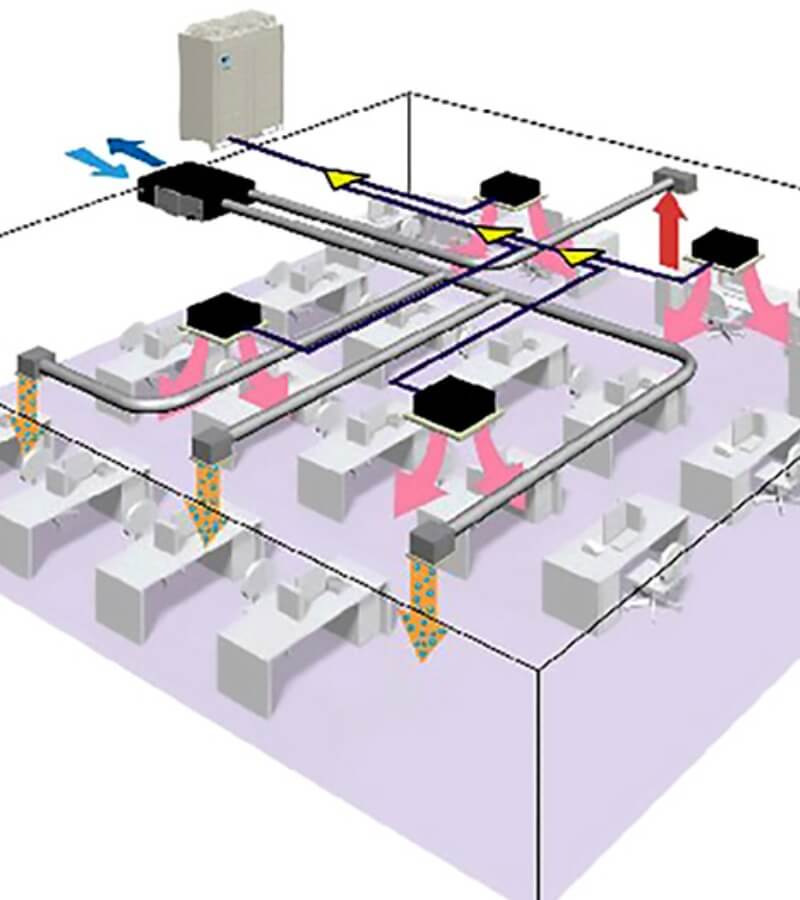 Nguyên lý hệ thống cấp gió tươi_3
