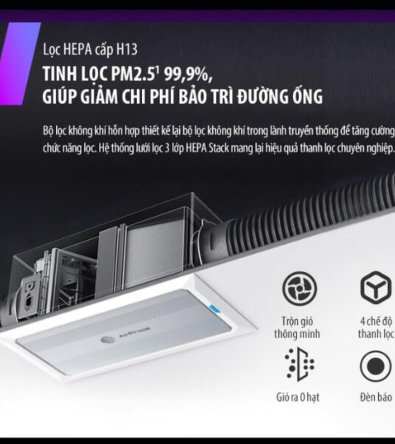 Review hiệu quả của hệ thống cấp gió tươi thu hồi nhiệt CyberVent _6
