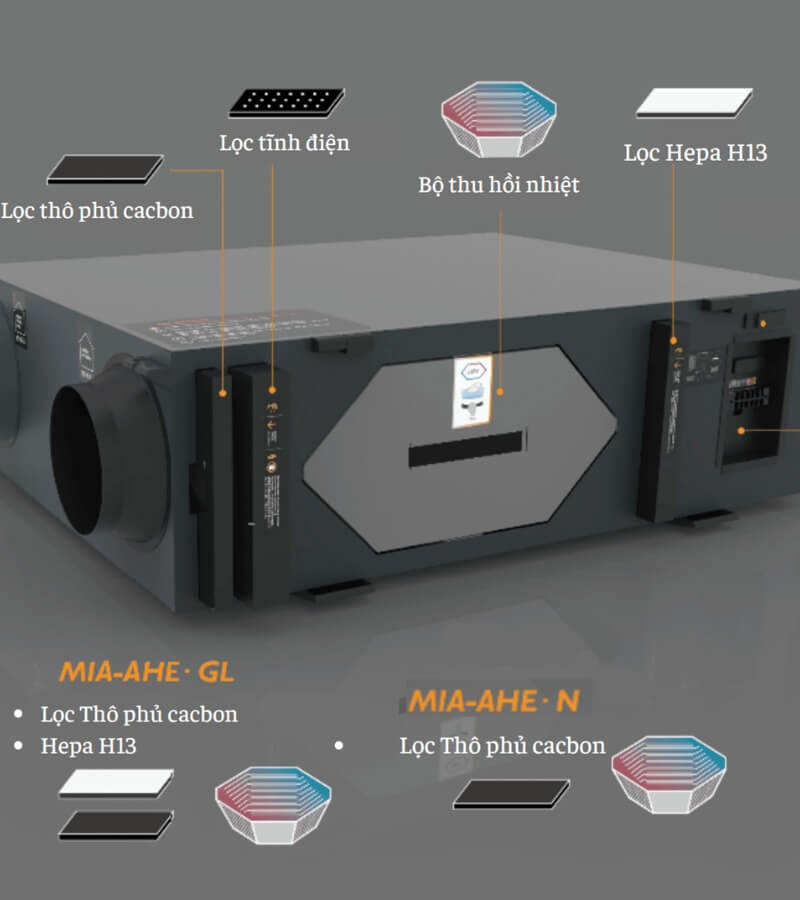 So sánh CyberVent và MIA_ khác biệt cốt lõi 2_3