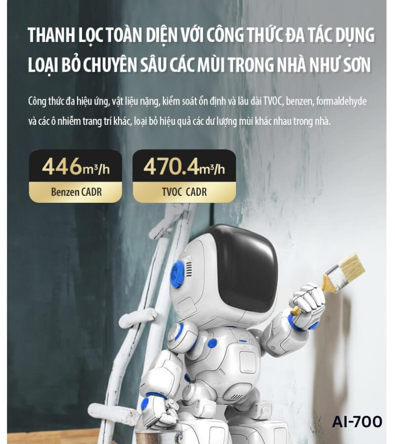 So sánh máy lọc không khí AirProce AI-300 và AI-700 1_2