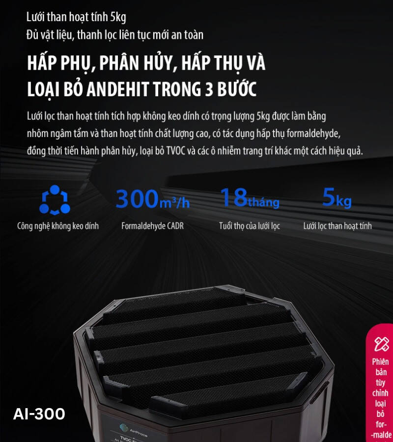 So sánh máy lọc không khí AirProce AI-300 và AI-730_5