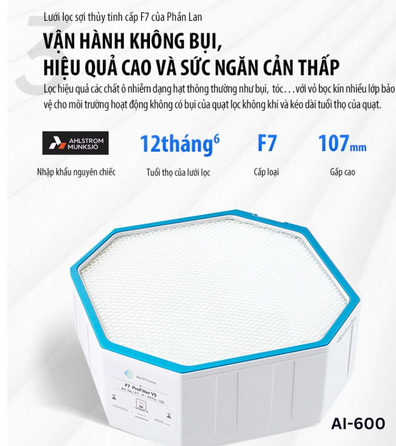 So sánh máy lọc không khí AirProce AI-600 và AI-700 1_2