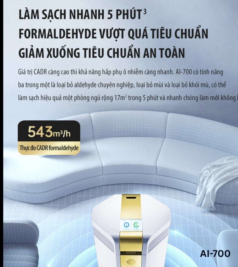 So sánh máy lọc không khí AirProce AI-600 và AI-700 3_4