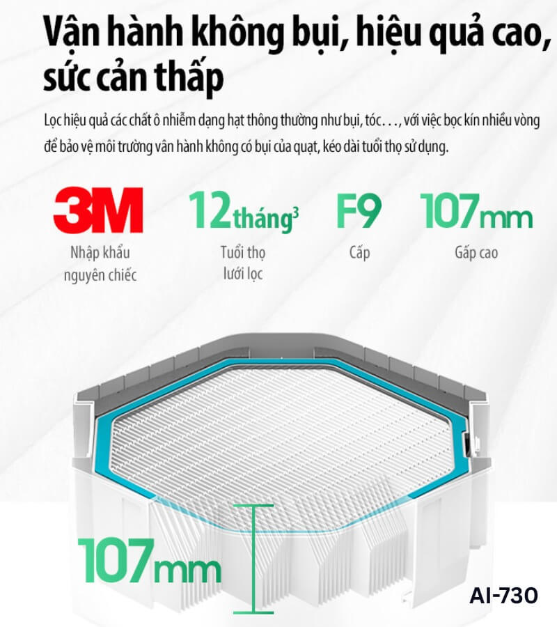 So sánh máy lọc không khí AirProce AI-600 và AI-730 1_2