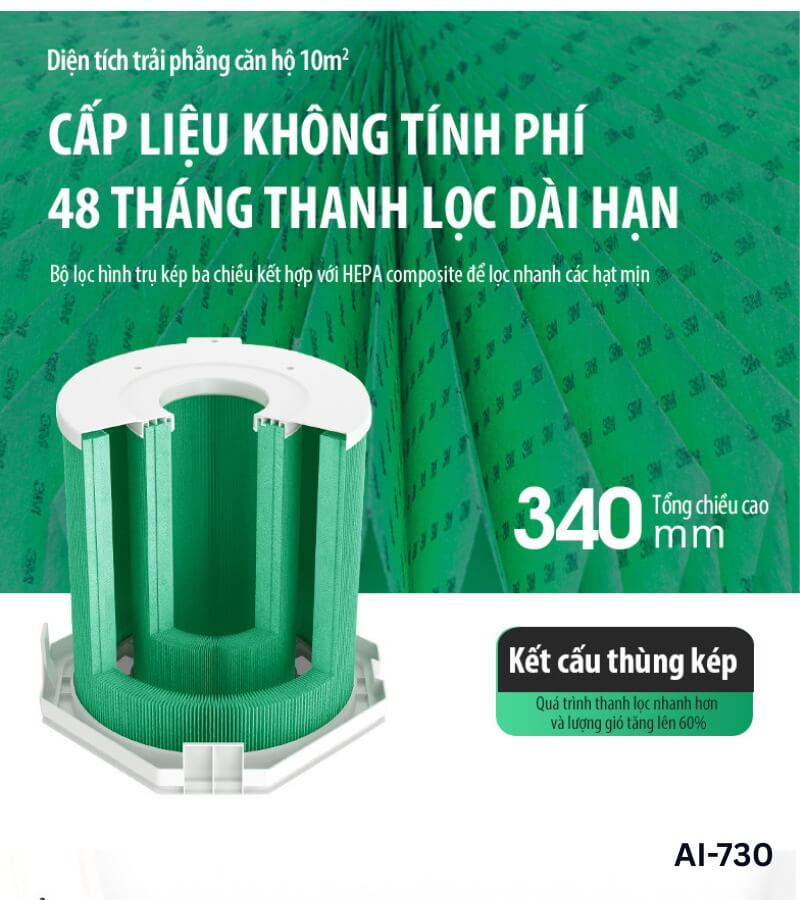 So sánh máy lọc không khí AirProce AI-700 và AI-730 2_4