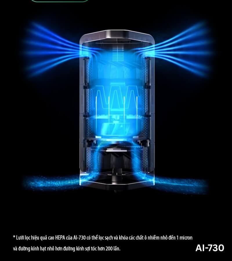 So sánh máy lọc không khí AirProce AI-700 và AI-730_5