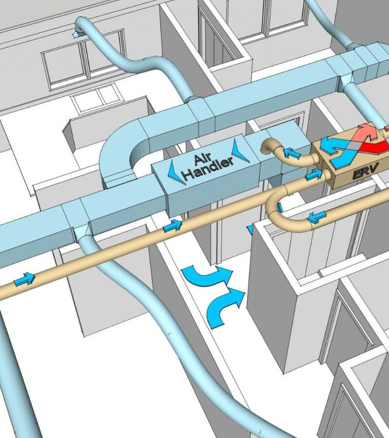 Ưu điểm và nhược điểm của hệ thống thông gió thu hồi nhiệt_5