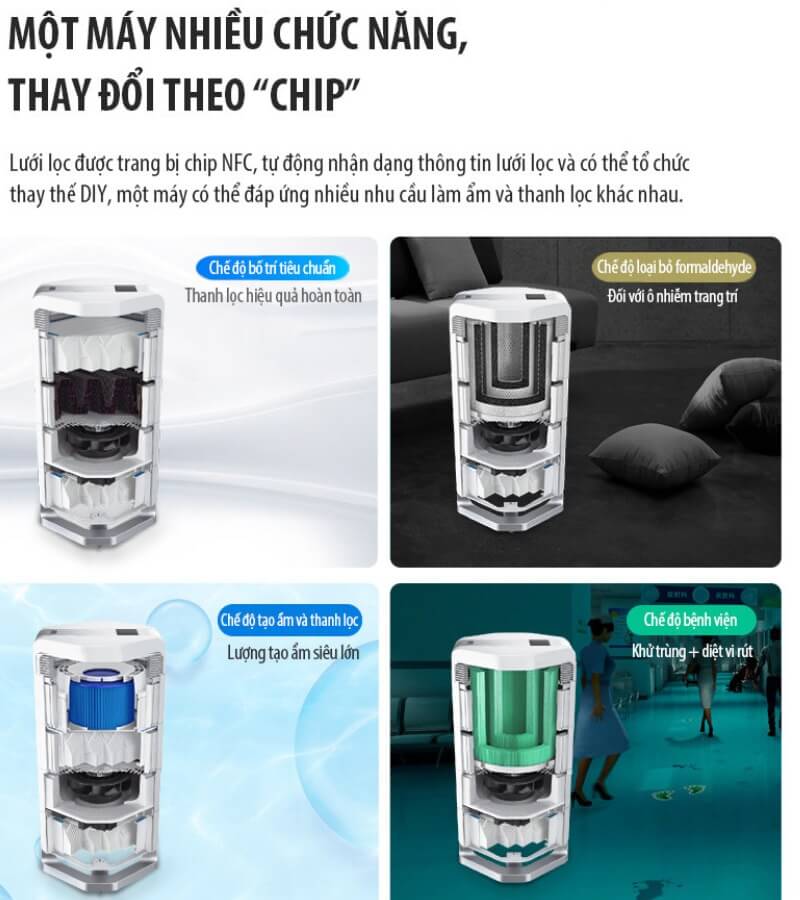 5 cách bù ẩm cho phòng điều hoà hiệu quả nhất 1_3