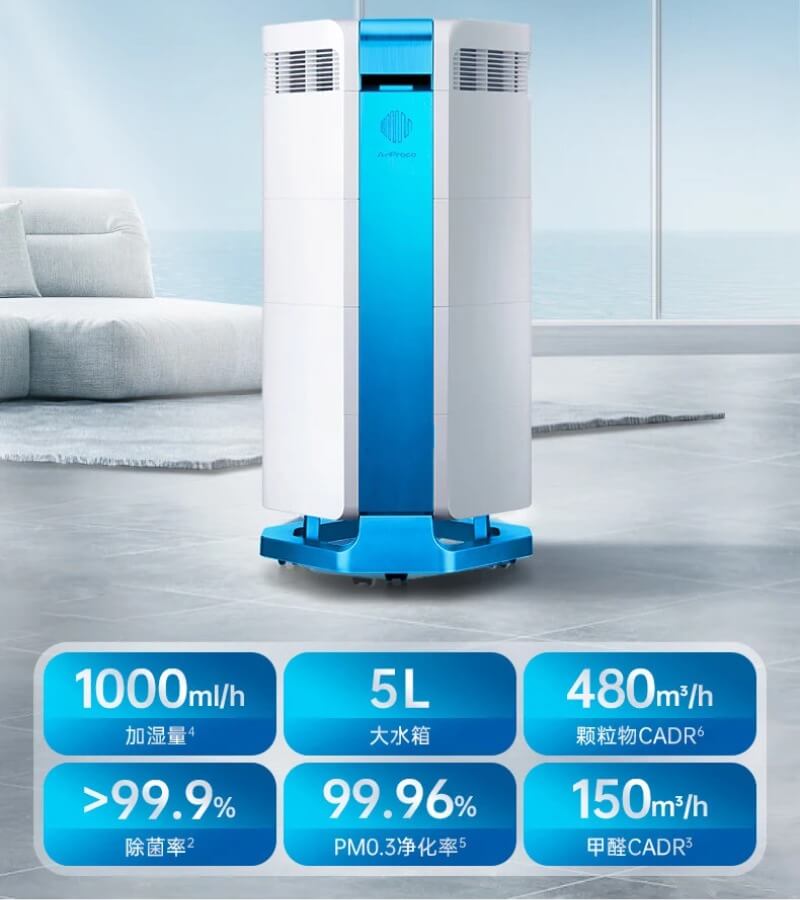 Lưu ý khi dùng máy tạo ẩm cho phòng điều hoà _4