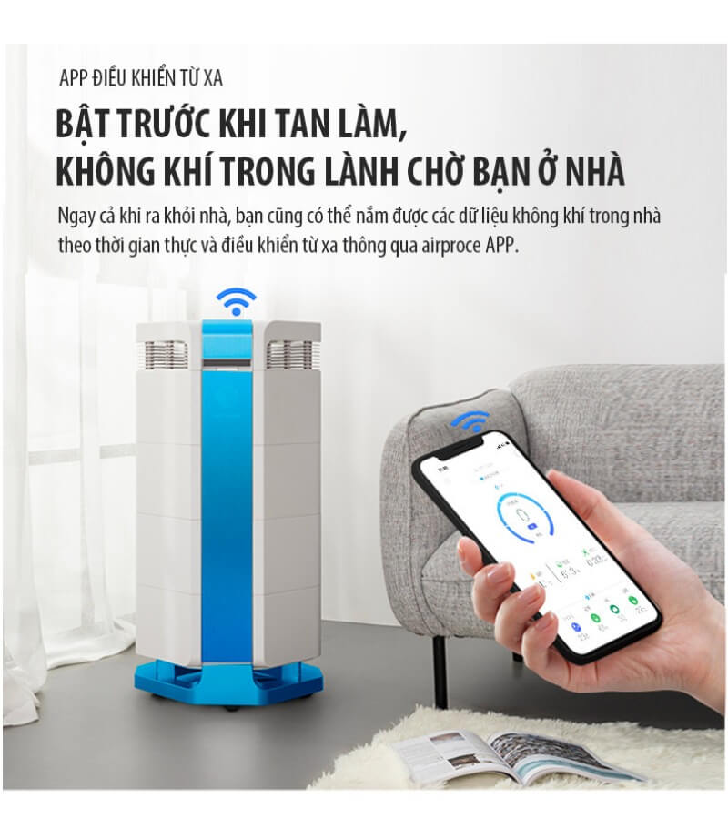 Mách bạn cách dùng điều hòa để không bị đau họng 1_3