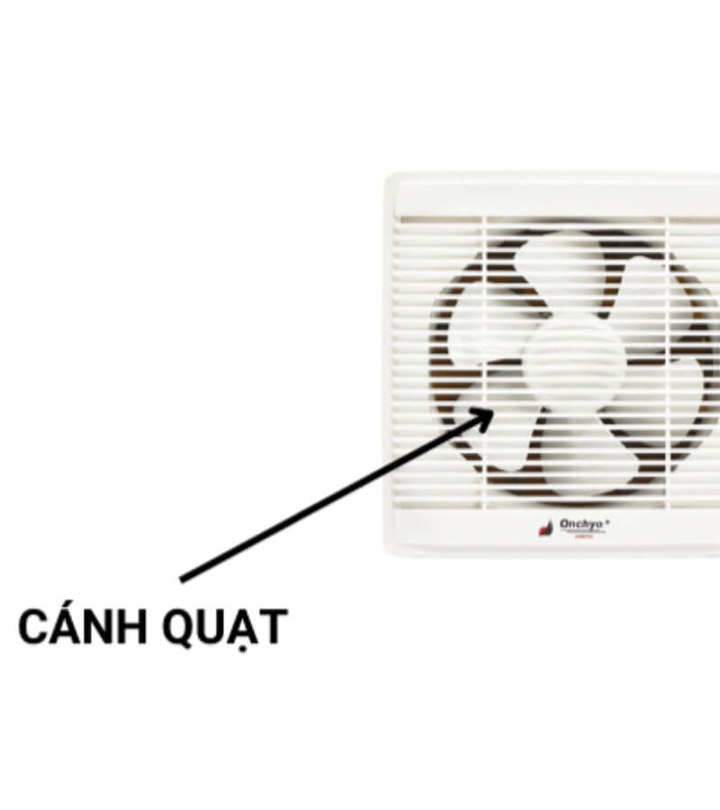 Cấu tạo quạt thông gió 2 chiều_2
