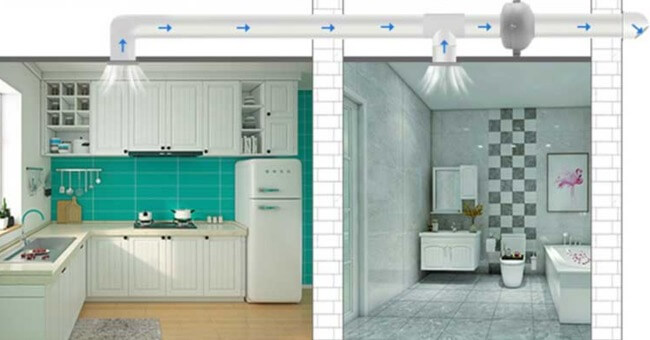 Hướng dẫn chọn quạt hút mùi nhà bếp và nhà vệ sinh phù hợp_1