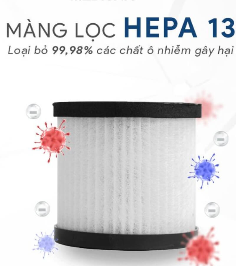 Bộ lọc HEPA H13 là gì_2