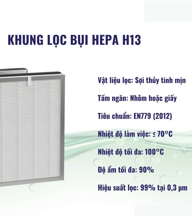 Cấu tạo và thông số kỹ thuật của màng lọc HEPA H13_3