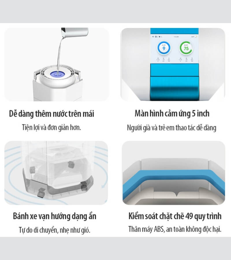 Chọn máy lọc không khí cho văn phòng theo chức năng Ai-660_2