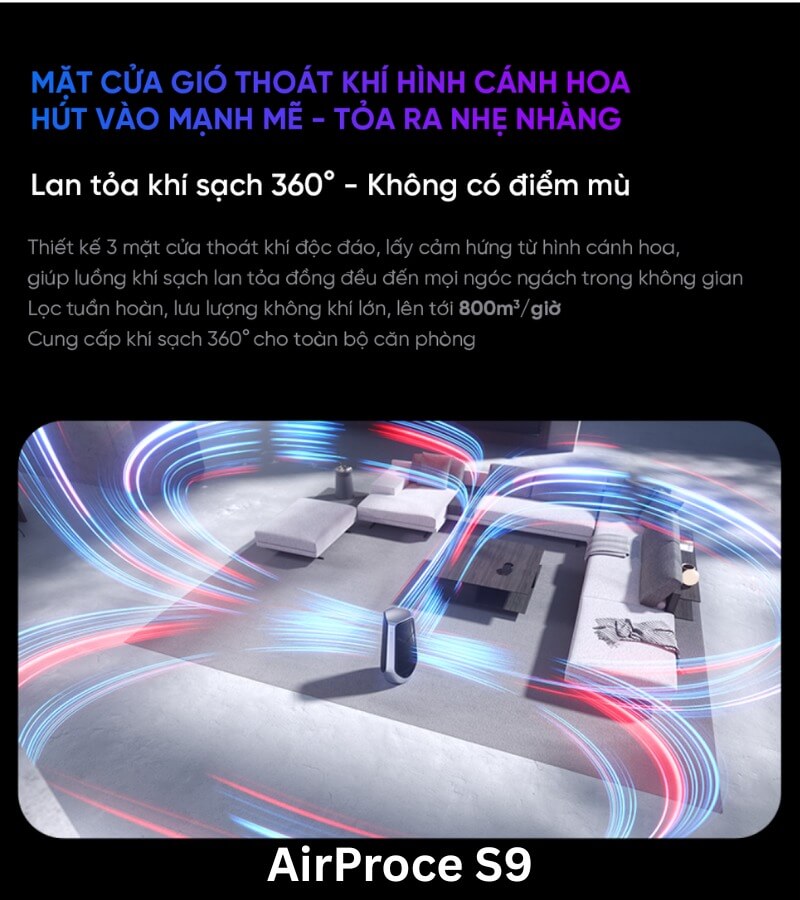 AirProce S9 và IQAir phù hợp với từng nhu cầu nào_2