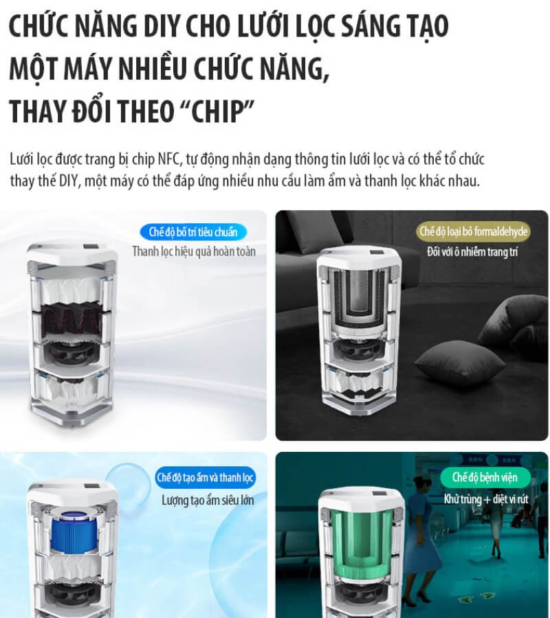 Bao lâu nên thay lõi lọc AI-660 máy lọc không khí AirProce_2