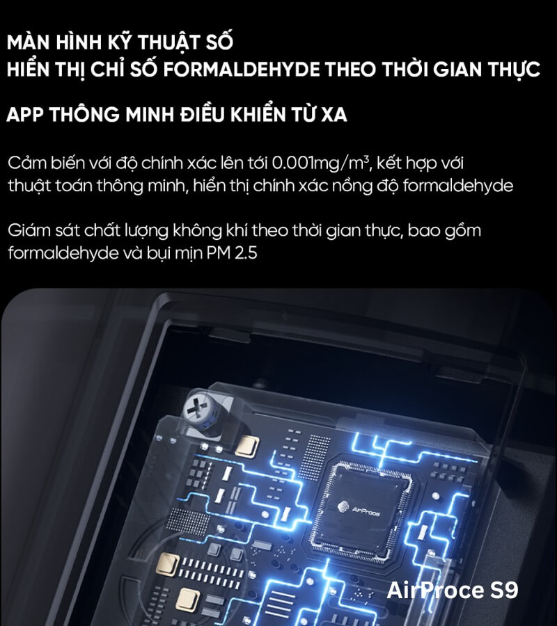 Điểm khác nhau giữa máy lọc không khí AirProce S9 và Electrolux_3
