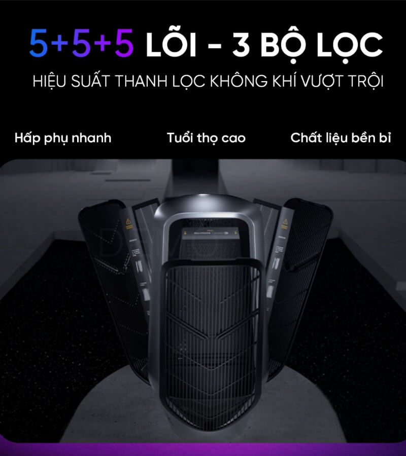 Khi nào cần thay lõi lọc S9 máy lọc không khí AirProce_2
