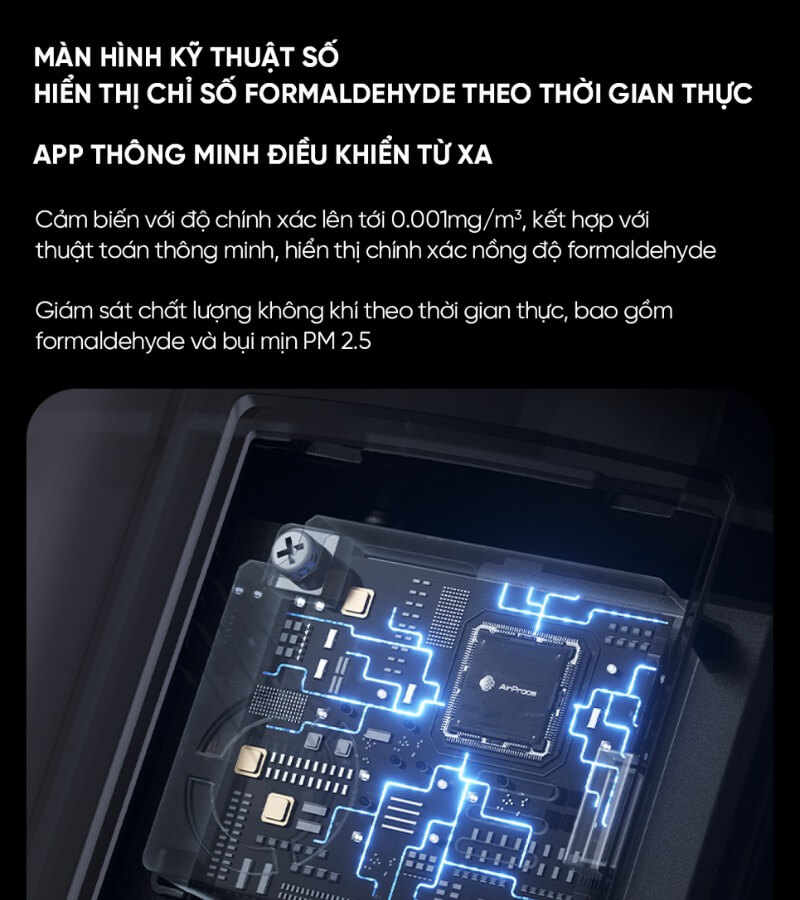 Không khí qua AirProce S9 sẽ được xử lý như thế nào_3