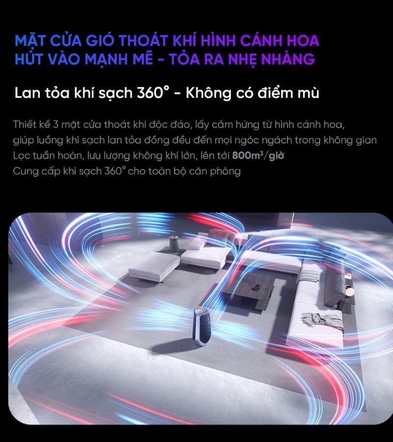 Mua máy lọc không khí AirProce S9 ở đâu uy tín_5