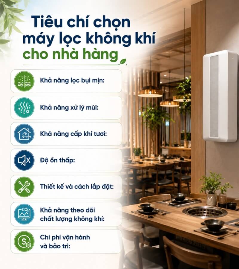 Tiêu chí chọn máy lọc không khí cho nhà hàng_5
