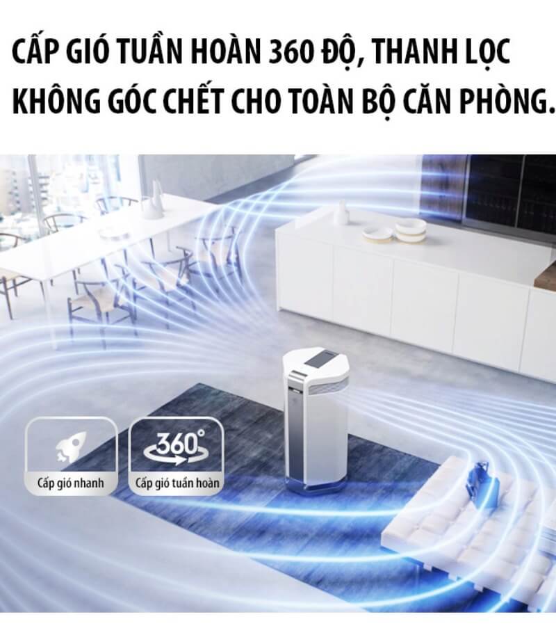 Tìm hiểu tính năng và hiệu suất của AI-300 1_2