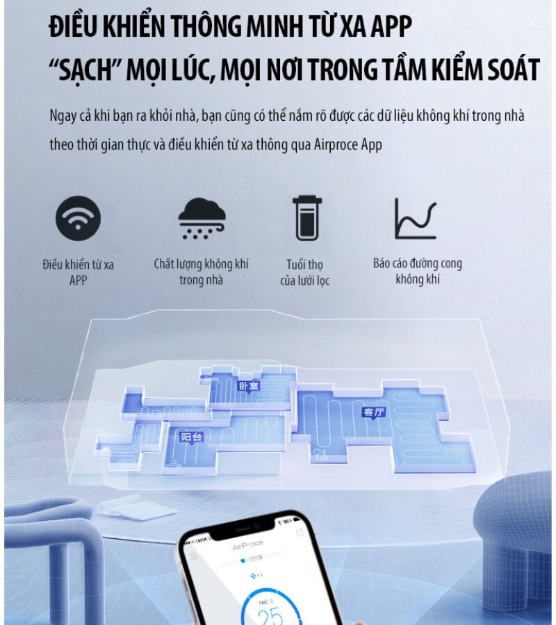 Tìm hiểu tính năng và hiệu suất của AI-300 2_3