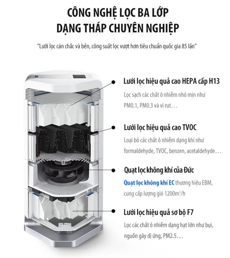 Tìm hiểu tính năng và hiệu suất của AI-300_4