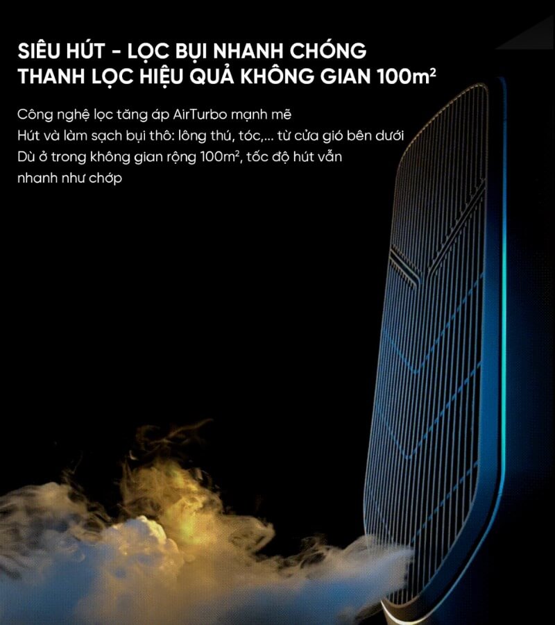 Các tính năng nổi bật của máy lọc không khí S9_4